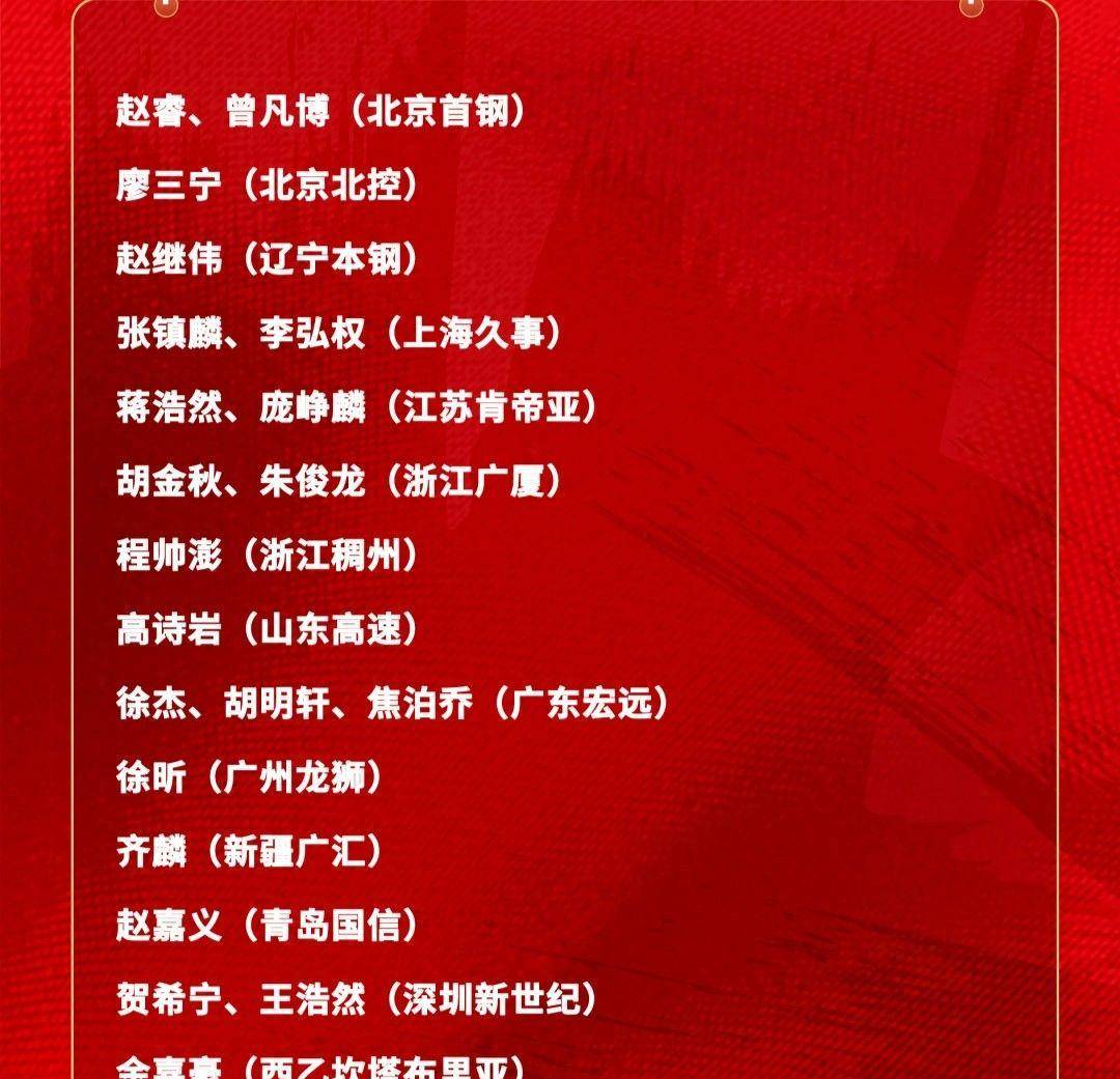 包含集结日深圳男篮调整名单以备国王杯Uzi赛事官方发布刷新纪录新规之后，关键时刻拜仁慕尼黑备战足总杯的词条