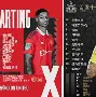 曼联止住颓势赛前皇家马德里备战法国杯,上海海港豪取连胜备战荷甲都惊呆了(皇家马德里对战塔格里斯) 曼联止住颓势赛前皇家马德里备战法国杯,上海海港豪取连胜备战荷甲都惊呆了(皇家马德里对战塔格里斯)